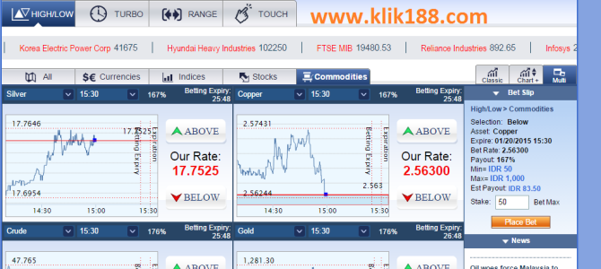 Cara Bermain Taruhan Sbobet Financial Cara Bermain Taruhan Sbobet Financial