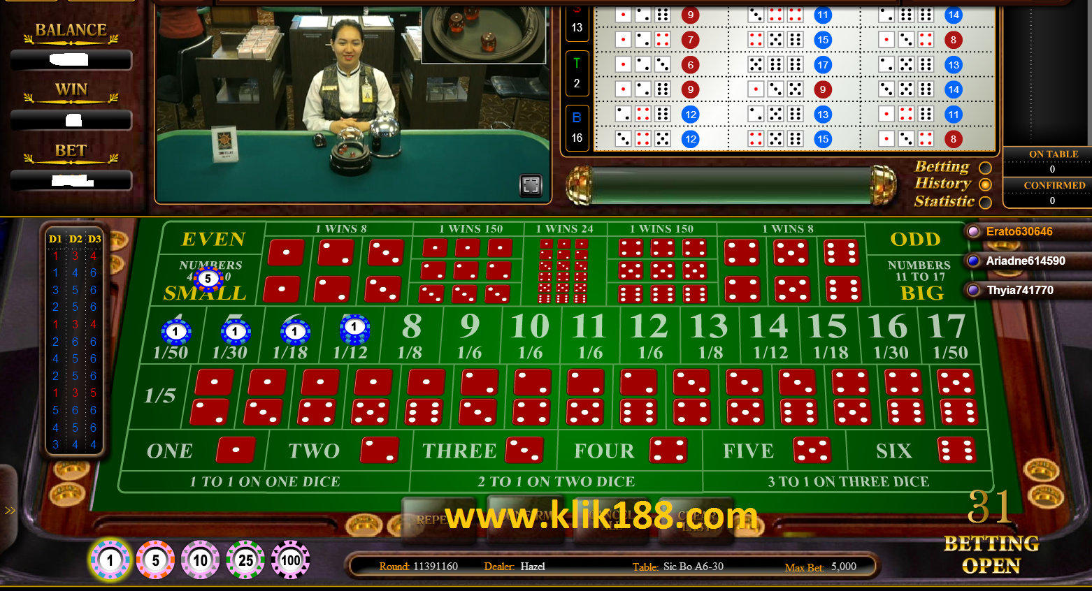 Cara Daftar Sbobet Casino di KLIK188